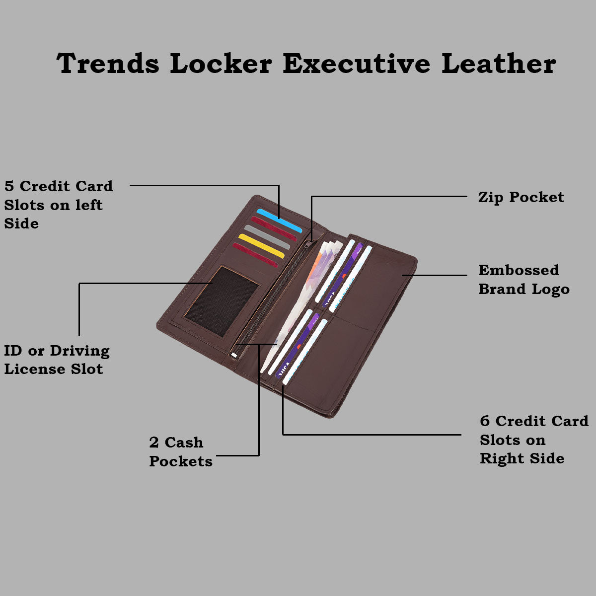 Bifold Genuine Leather Rfid Blocking Long Wallet