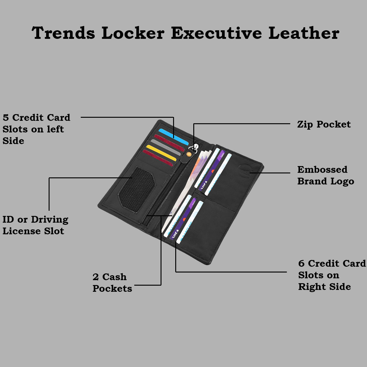 Bifold Genuine Leather Rfid Blocking Long Wallet